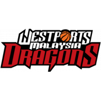 Westports Malaysia Dragons