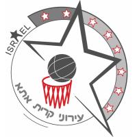 אליצור  קרית אתא