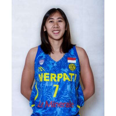 Kadek Pratita Citta DEWI