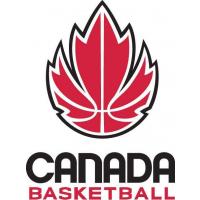 Canada Basketball Federation