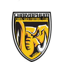 ชัยภูมิช้างศึก