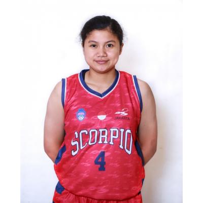 Nur RAHMAWATI