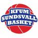 KFUM Sundsvall Basket