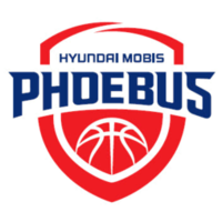 Ulsan Hyundai Mobis Phoebus (SK)