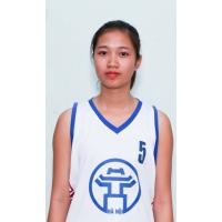 Linh Lê Thị Thùy