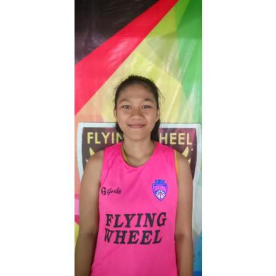 Fitria Milleni ASRUL