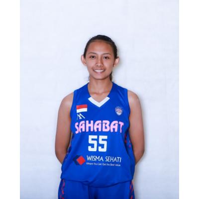 Terupdate 10+ Indah Pemain Putri Duyung, Paling Populer!