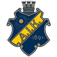 AIK Basket