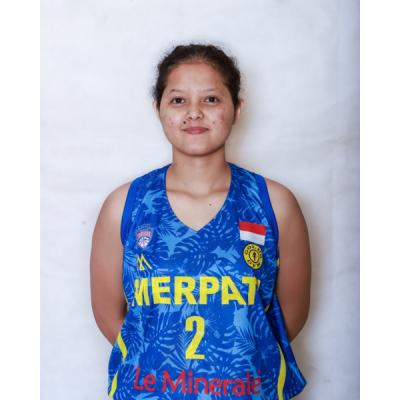 Agustin Gradita RETONG