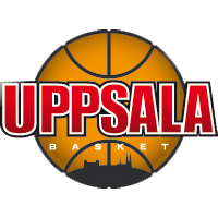 KFUM Uppsala