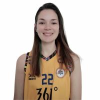 FLORENCIA BENITEZ