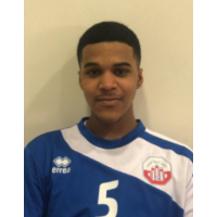 مبارك ابراهيم مبارك سبت