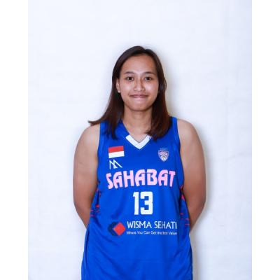 Yuni ANGGRAENI